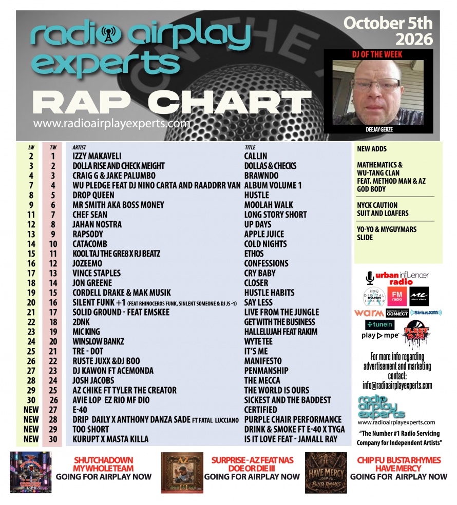 Image: Rap October 6th 2026