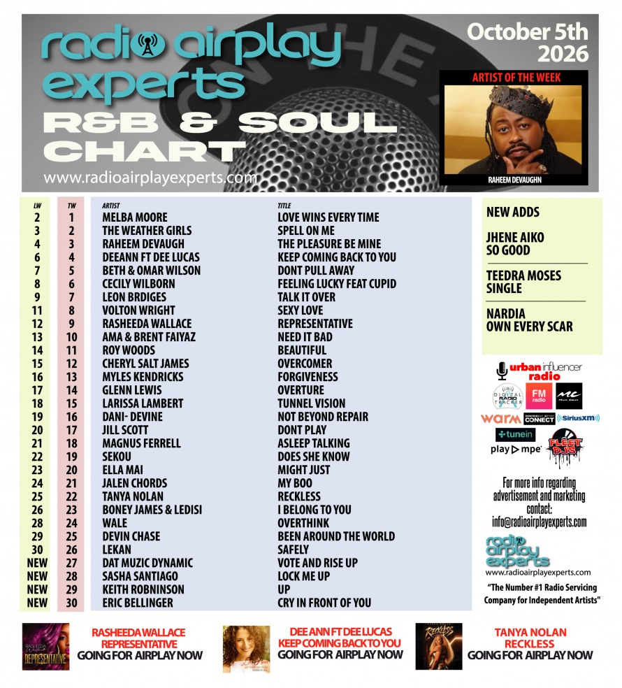 Image: R&B and Soul October 6th 2026