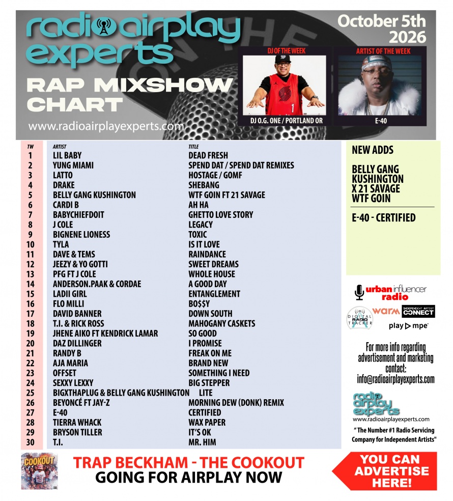 Image: Rap Mix Show October 6th 2026
