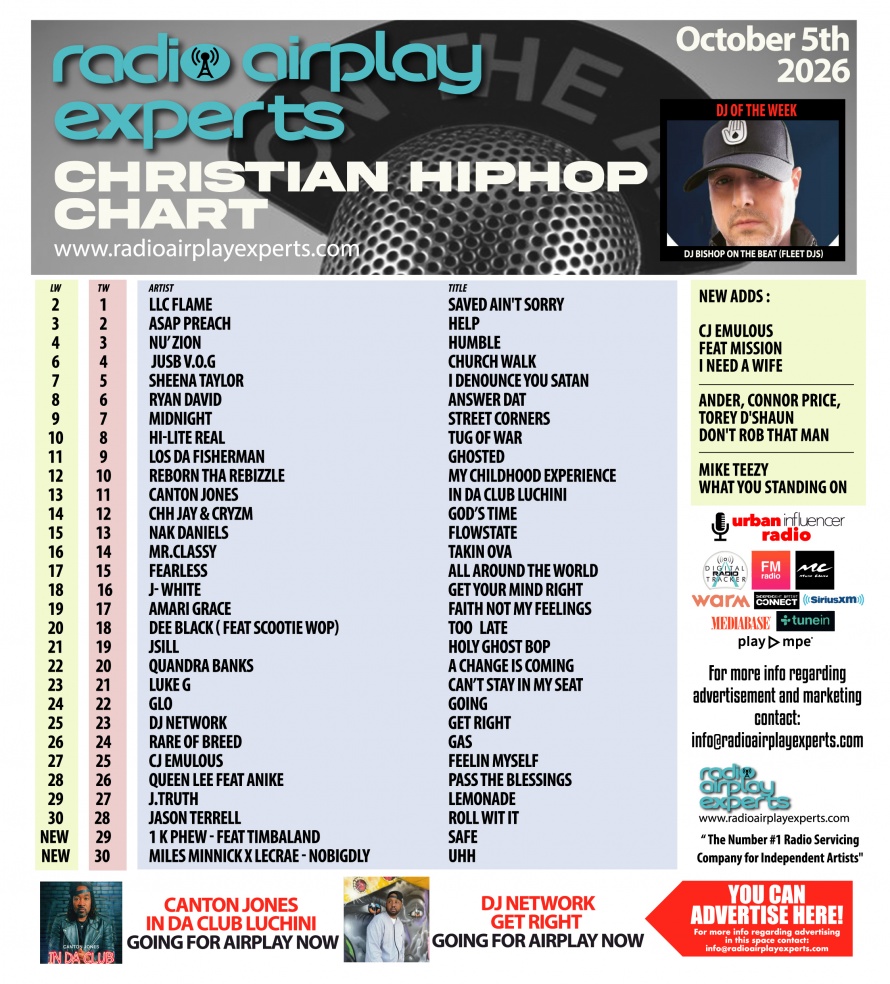 Image: Christian Hip Hop October 6th 2026