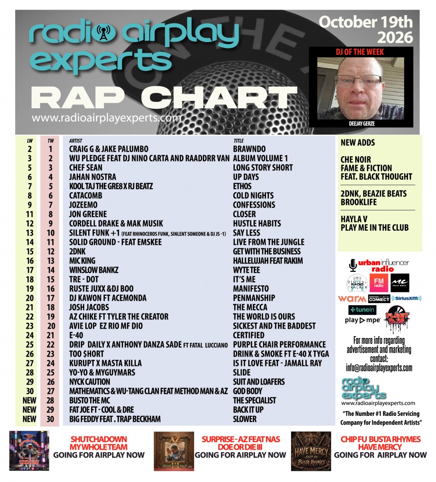 Image: R&B and Soul October 19th 2026