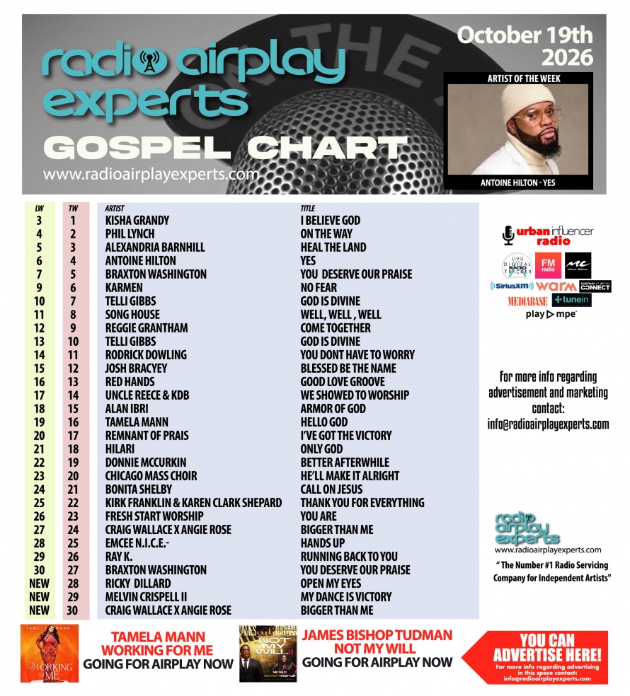 Image: Gospel October 19th 2026