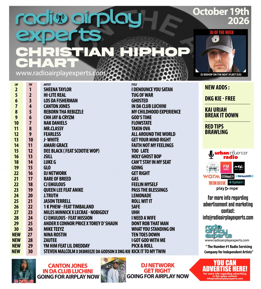Image: Christian Hip Hop October 19th 2026