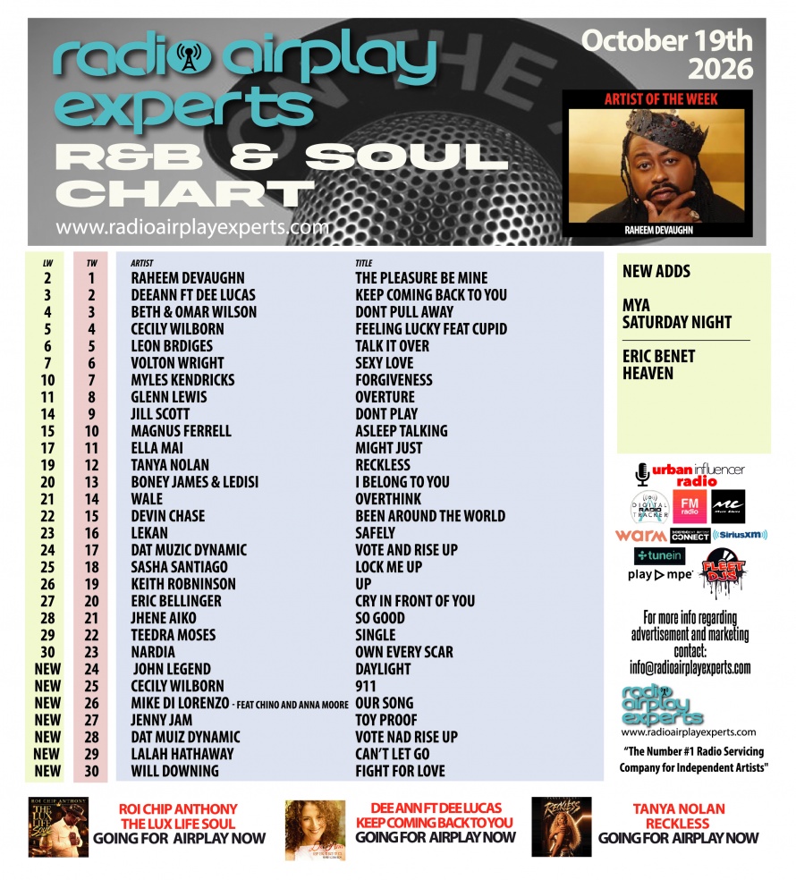 Image: R&B and Soul October 19th 2026