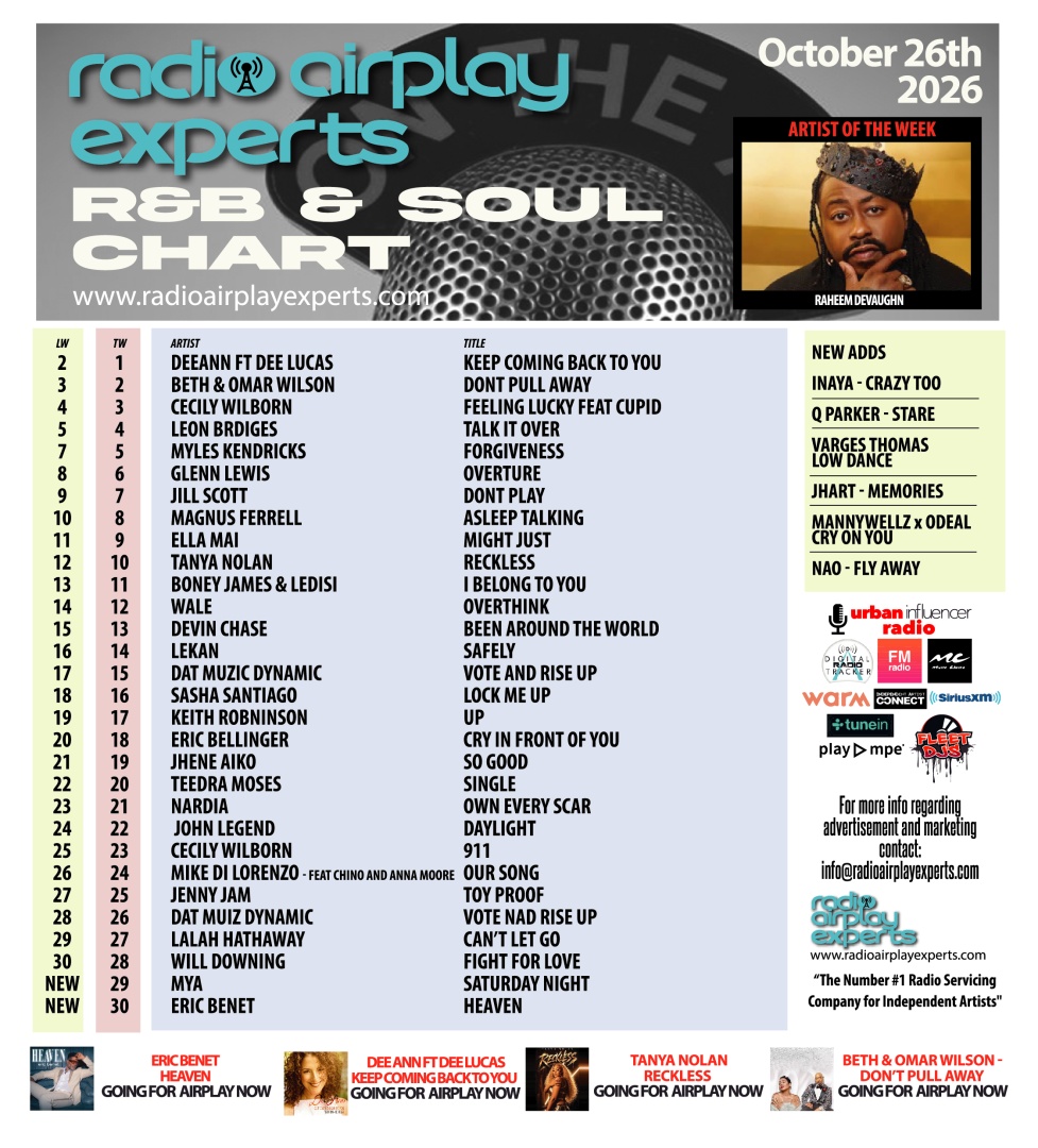 Image: R&B and Soul October 27th 2026
