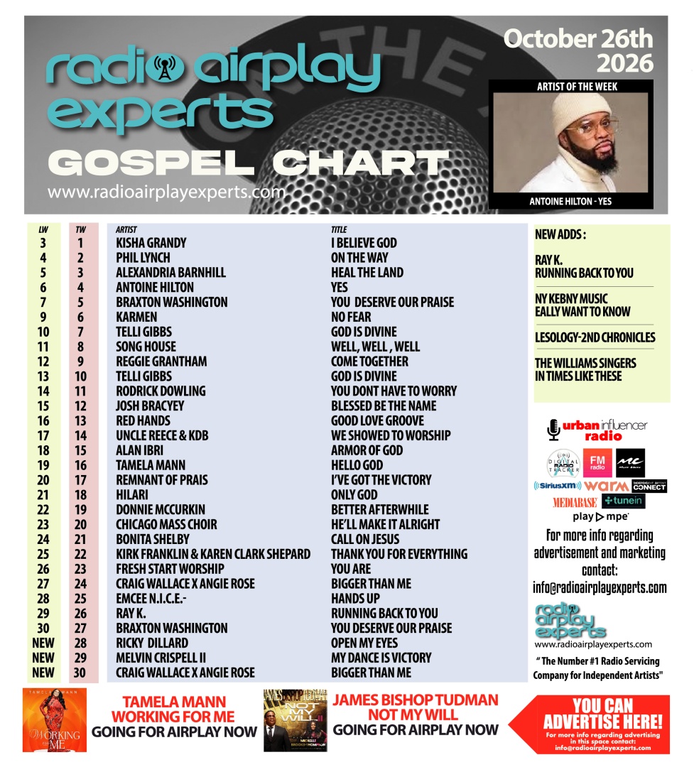 Image: Gospel October 27th 2026