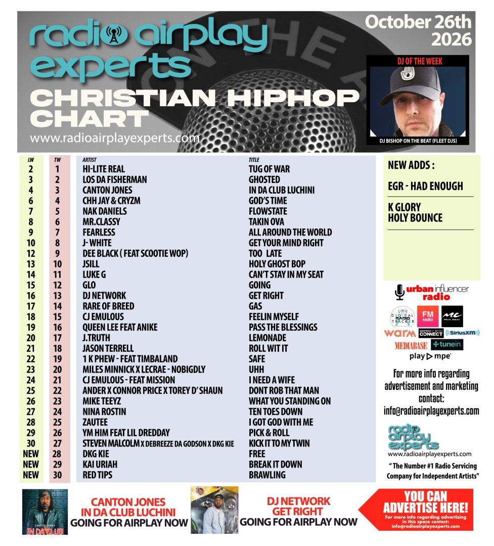 Image: Christian Hip Hop October 27th 2026