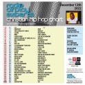 Header: December 12th 2022 Charts