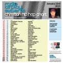 Header: January 23rd 2023 Charts