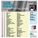 Header: January 30th 2023 Charts