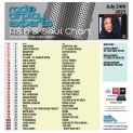 Header: July 24th 2023 Charts