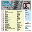 Header: August 28th 2023 Charts