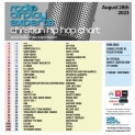 Header: August 28th 2023 Charts