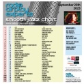 Header: September 26th 2023 Charts