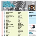 Header: November 27th 2023 Charts