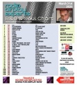 Header: April 1st 2025 Charts