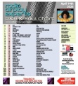 Header: April 14th 2025 Charts