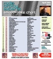 Header: April 29th 2025 Charts