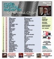 Header: May 12th 2026 Charts