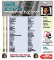 Header: May 12th 2026 Charts