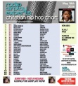 Header: May 18th 2026 Charts