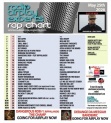 Header: May 26th 2026 Charts