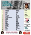 Header: May 26th 2026 Charts