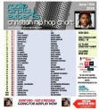 Header: June 15th 2026 Charts