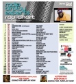 Header: June 22nd 2026 Charts