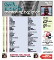 Header: July 6th 2026 Charts