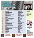 Header: August 17th 2026 Charts