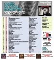 Header: August 24th 2026 Charts