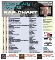 Header: September 29th 2026 Charts